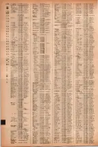昭和41年2月1日現在大阪市50音別電話番号簿 1196ページのサムネイル