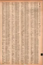 昭和41年2月1日現在大阪市50音別電話番号簿 1197ページのサムネイル