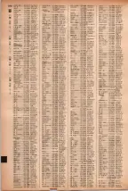 昭和41年2月1日現在大阪市50音別電話番号簿 1198ページのサムネイル