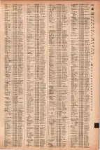 昭和41年2月1日現在大阪市50音別電話番号簿 1199ページのサムネイル