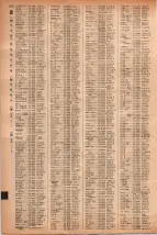 昭和41年2月1日現在大阪市50音別電話番号簿 1200ページのサムネイル