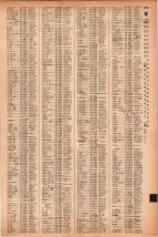 昭和41年2月1日現在大阪市50音別電話番号簿 1201ページのサムネイル