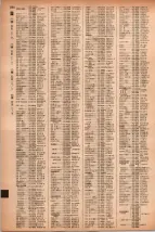 昭和41年2月1日現在大阪市50音別電話番号簿 1202ページのサムネイル