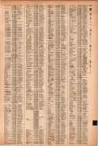 昭和41年2月1日現在大阪市50音別電話番号簿 1203ページのサムネイル
