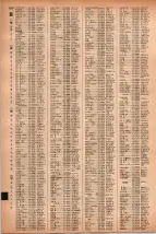 昭和41年2月1日現在大阪市50音別電話番号簿 1204ページのサムネイル