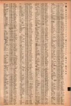 昭和41年2月1日現在大阪市50音別電話番号簿 1205ページのサムネイル
