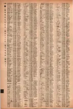 昭和41年2月1日現在大阪市50音別電話番号簿 1206ページのサムネイル