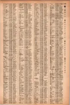 昭和41年2月1日現在大阪市50音別電話番号簿 1207ページのサムネイル