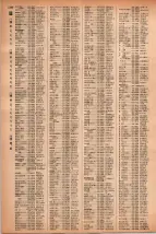昭和41年2月1日現在大阪市50音別電話番号簿 1208ページのサムネイル