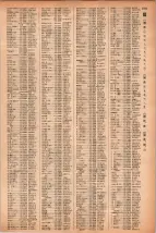 昭和41年2月1日現在大阪市50音別電話番号簿 1209ページのサムネイル