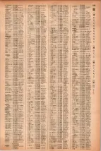 昭和41年2月1日現在大阪市50音別電話番号簿 1213ページのサムネイル