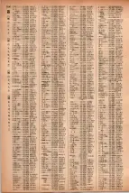 昭和41年2月1日現在大阪市50音別電話番号簿 1214ページのサムネイル