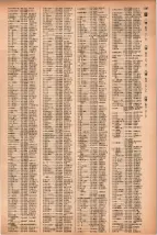 昭和41年2月1日現在大阪市50音別電話番号簿 1215ページのサムネイル