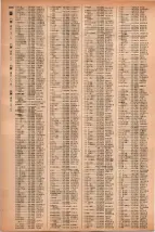 昭和41年2月1日現在大阪市50音別電話番号簿 1216ページのサムネイル