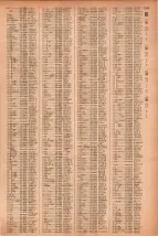 昭和41年2月1日現在大阪市50音別電話番号簿 1217ページのサムネイル