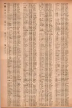 昭和41年2月1日現在大阪市50音別電話番号簿 1218ページのサムネイル