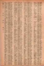 昭和41年2月1日現在大阪市50音別電話番号簿 1220ページのサムネイル