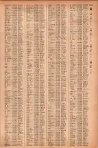 昭和41年2月1日現在大阪市50音別電話番号簿 1221ページのサムネイル