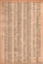 昭和41年2月1日現在大阪市50音別電話番号簿 1226ページのサムネイル