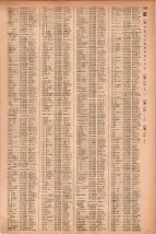 昭和41年2月1日現在大阪市50音別電話番号簿 1227ページのサムネイル
