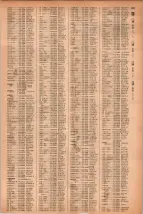 昭和41年2月1日現在大阪市50音別電話番号簿 1229ページのサムネイル