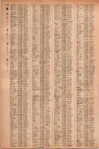 昭和41年2月1日現在大阪市50音別電話番号簿 1230ページのサムネイル