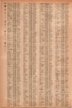 昭和41年2月1日現在大阪市50音別電話番号簿 1232ページのサムネイル