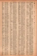 昭和41年2月1日現在大阪市50音別電話番号簿 1233ページのサムネイル