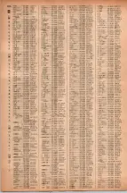 昭和41年2月1日現在大阪市50音別電話番号簿 1234ページのサムネイル