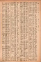 昭和41年2月1日現在大阪市50音別電話番号簿 1235ページのサムネイル