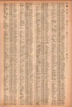 昭和41年2月1日現在大阪市50音別電話番号簿 1237ページのサムネイル