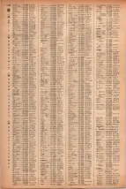 昭和41年2月1日現在大阪市50音別電話番号簿 1238ページのサムネイル