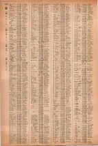 昭和41年2月1日現在大阪市50音別電話番号簿 1240ページのサムネイル