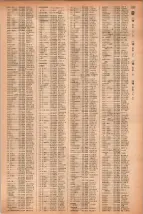昭和41年2月1日現在大阪市50音別電話番号簿 1241ページのサムネイル