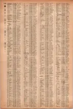 昭和41年2月1日現在大阪市50音別電話番号簿 1242ページのサムネイル