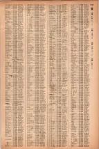 昭和41年2月1日現在大阪市50音別電話番号簿 1243ページのサムネイル