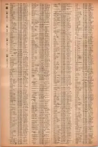 昭和41年2月1日現在大阪市50音別電話番号簿 1244ページのサムネイル