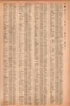 昭和41年2月1日現在大阪市50音別電話番号簿 1245ページのサムネイル