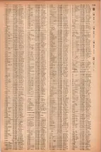昭和41年2月1日現在大阪市50音別電話番号簿 1247ページのサムネイル