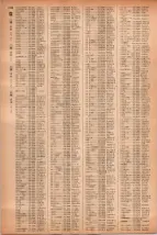 昭和41年2月1日現在大阪市50音別電話番号簿 1248ページのサムネイル