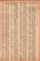 昭和41年2月1日現在大阪市50音別電話番号簿 1249ページのサムネイル