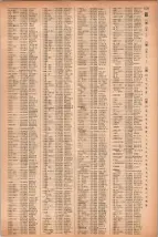 昭和41年2月1日現在大阪市50音別電話番号簿 1251ページのサムネイル