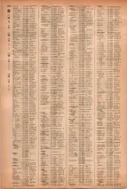 昭和41年2月1日現在大阪市50音別電話番号簿 1252ページのサムネイル