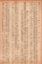 昭和41年2月1日現在大阪市50音別電話番号簿 1253ページのサムネイル