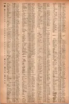 昭和41年2月1日現在大阪市50音別電話番号簿 1254ページのサムネイル