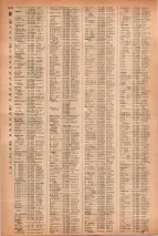 昭和41年2月1日現在大阪市50音別電話番号簿 1256ページのサムネイル