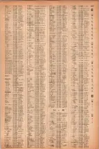 昭和41年2月1日現在大阪市50音別電話番号簿 1257ページのサムネイル