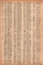 昭和41年2月1日現在大阪市50音別電話番号簿 1258ページのサムネイル