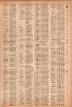 昭和41年2月1日現在大阪市50音別電話番号簿 1259ページのサムネイル