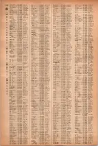 昭和41年2月1日現在大阪市50音別電話番号簿 1260ページのサムネイル